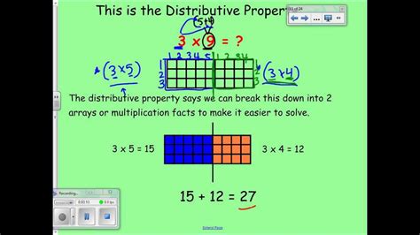 Toradh íomhá ar Distributive Property Arrays Over 144