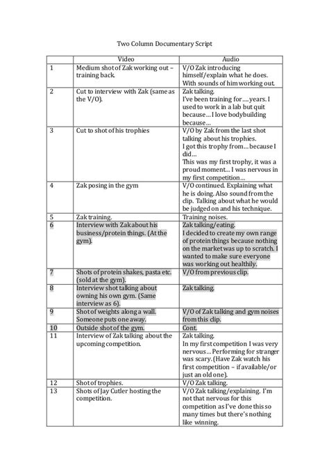 Toradh íomhá ar Script Writing for Documentary