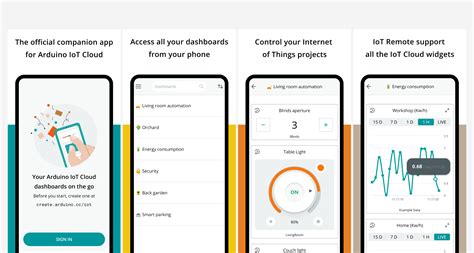 Arduino Cloud GPS に対する画像結果