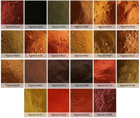Image result for What Color Is Iron Oxide