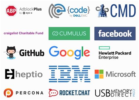 Microsoft Open Source Software に対する画像結果