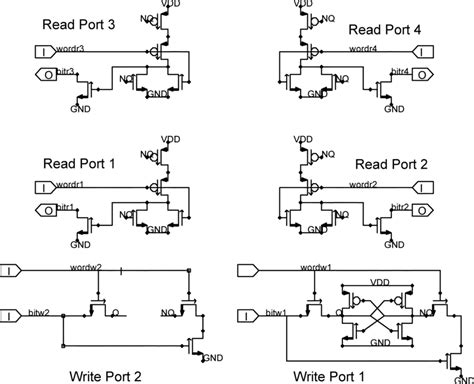 Image result for Core/Memory Schematics