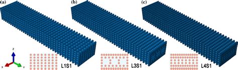 Image result for Finite-Element Modeling of Structural Glass