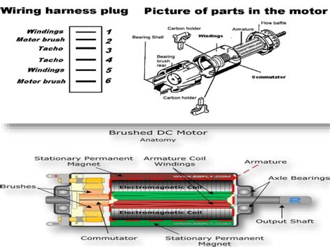Open Loop Automatic Washing Machine Diagram に対する画像結果