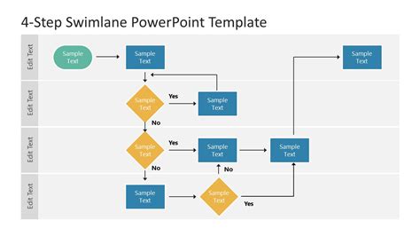 Process Flow Chart Emplate に対する画像結果