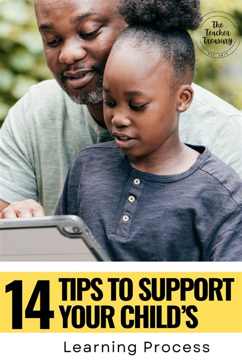 Image result for Learning Process for Children