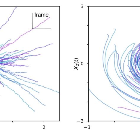 Wolfgang Paul Stochastic に対する画像結果