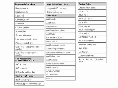 +API Table Converstion Curve എന്നതിനുള്ള ഇമേജ് ഫലം