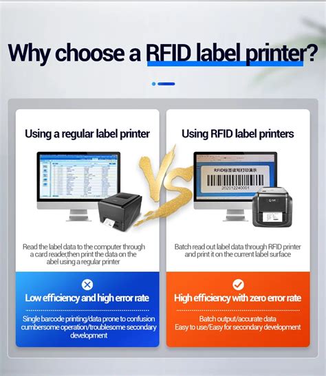Image result for UHF Encoding Methods