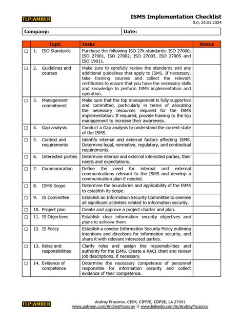 Image result for System Implementation Checklist