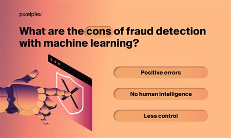 Image result for Machine Learning Fraud-Detection