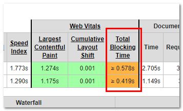 Afbeeldingsresultaten voor +HTMLElement CSS