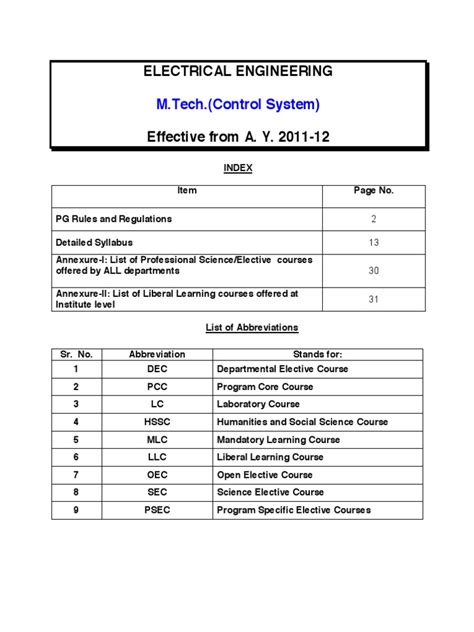 Toradh íomhá ar M.Tech Control and Optimization