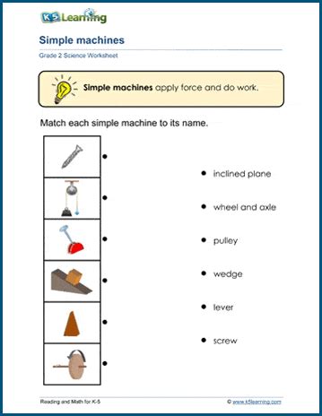 Image result for Simple Machines and Movements Grade 2