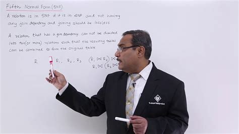 Image result for Fifth Normal Form