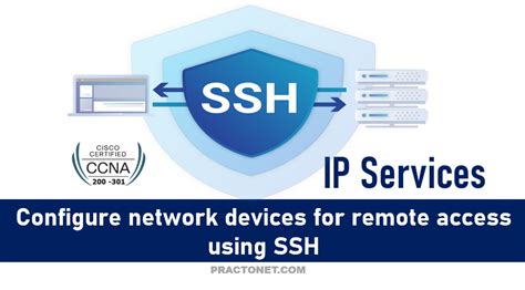 Image result for Network Setup with SSH Command