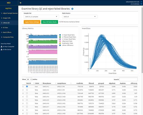 Image result for MDI Code Reader