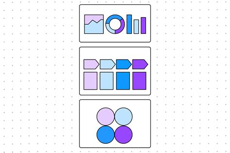 Image result for How to Create a Story Map