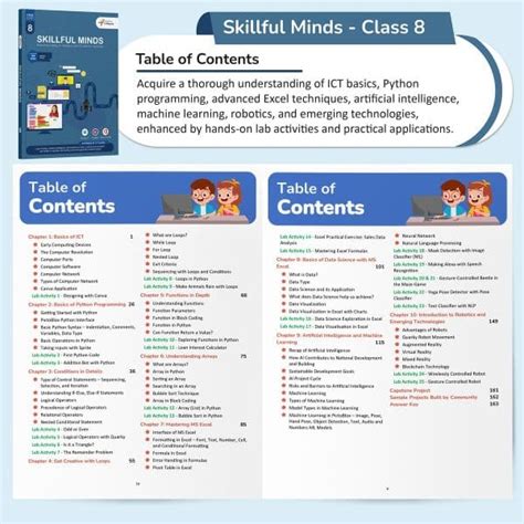 Image result for More On CSS Class 8 Learning Computer Book