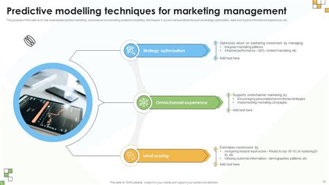 Image result for Predictive Model Comparison Slide