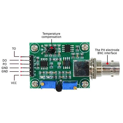 Arduino Analog Sensor に対する画像結果