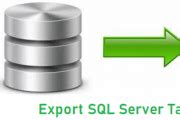 Image result for SQL Server Logs Export