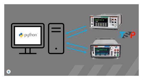 Test Script Using C++ に対する画像結果