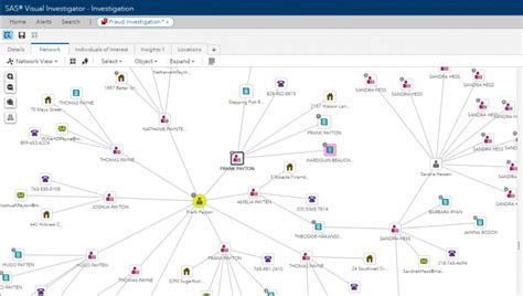 Image result for SAS Visual Analytics Architecture