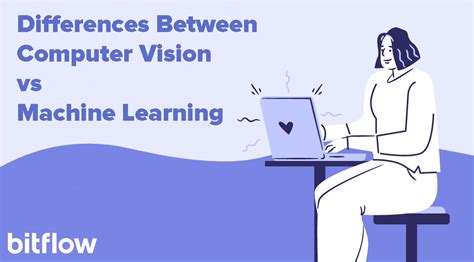 Afbeeldingsresultaten voor Computer Vision vs Machine Learning