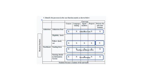 Case Function Examples に対する画像結果