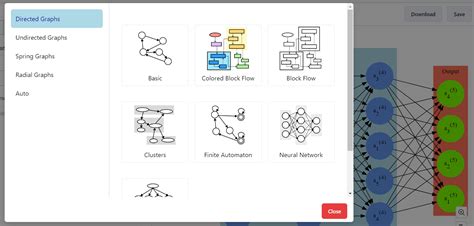 Toradh íomhá ar Graphviz Code