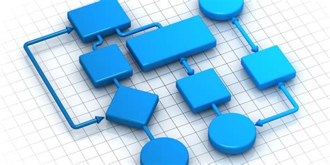 Image result for Intel Chip Manufacturing Value Stream Mapping