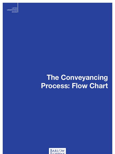 Conveyancing Process Flow Chart に対する画像結果