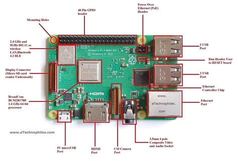 Raspberry Pi 3 Model B Plus Pinout に対する画像結果