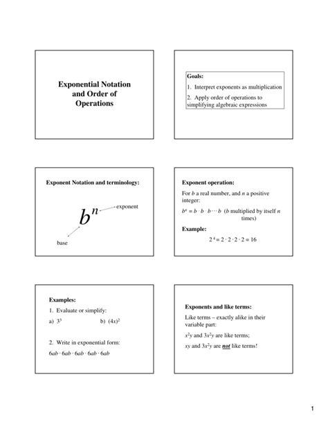Exponential Notation Complete Table Chart に対する画像結果