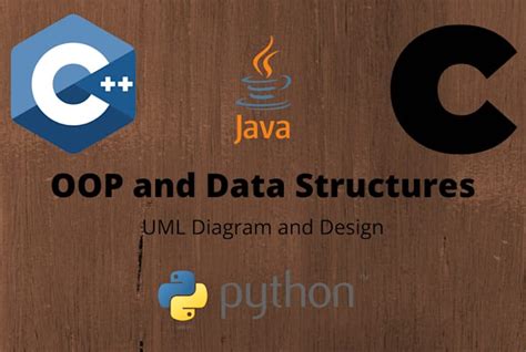 Afbeeldingsresultaten voor Data Structure in Java UML