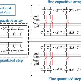 Image result for Tri-Volt Grid Array