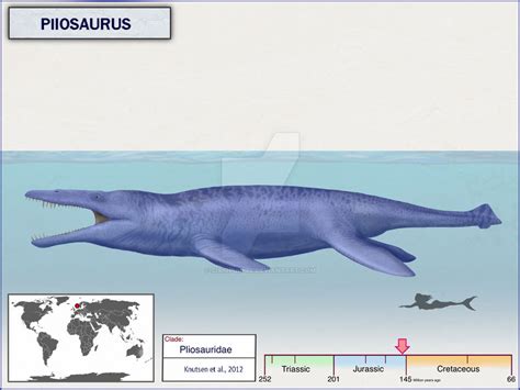 Image result for Pliosaurus Funkei