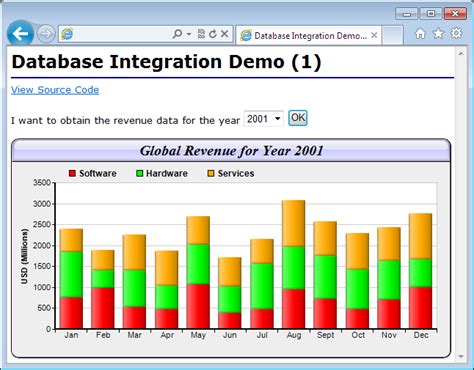 Toradh íomhá ar Graphql Modelling