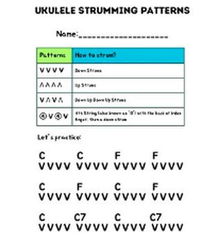 Image result for Strumming Pattern Practice