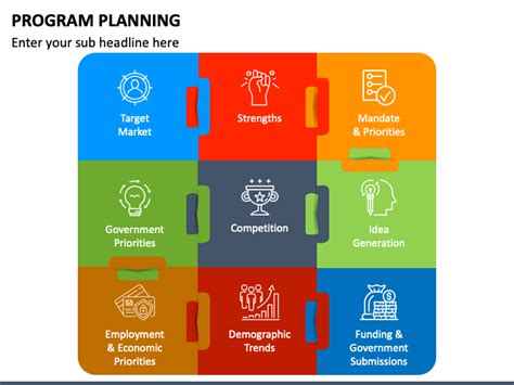 Image result for Presentation of the Program Example