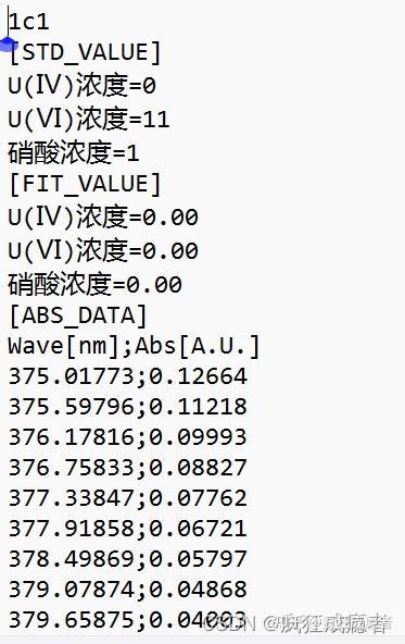 Toradh íomhá ar Text Box in MATLAB