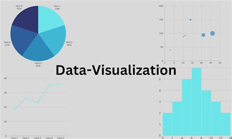 Image result for Google Colab Data Visualization