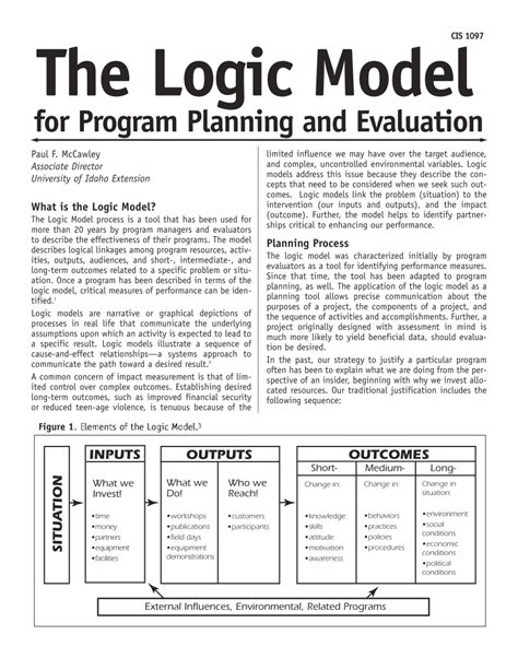 Afbeeldingsresultaten voor What Is a Logic Model