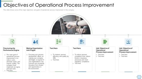 Image result for Implementation of Effective Operational Process