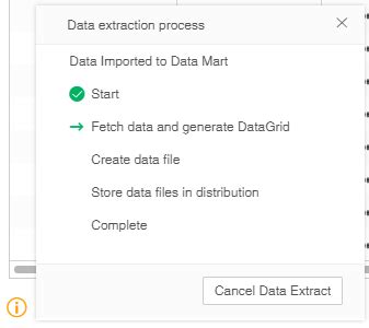Image result for Provider Data Extract Configuration