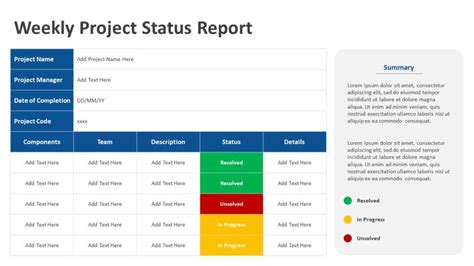 Image result for Project Status Report Template