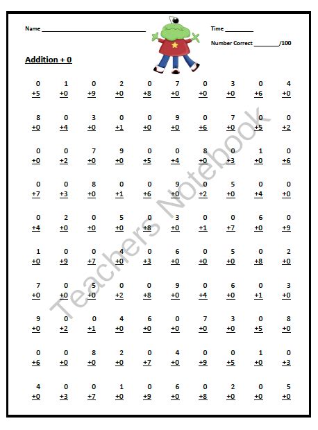 Image result for Addition Fact Fluency Worksheets