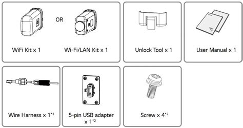 Toradh íomhá ar Lan Communication Module