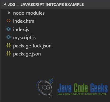 Image result for Why Is String Capitalized in Java